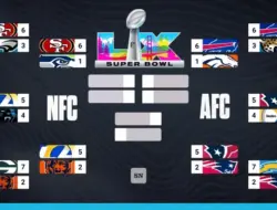 Jadwal lengkap playoff NFL hari ini: siaran TV, jam tayang & live streaming