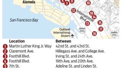 Kamera Canggir di Oakland Bidik Pengemudi Ngebut, Akankah Jadi Jalan Lebih Aman?