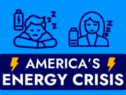 Apa yang akan dilakukan orang Amerika jika punya lebih banyak energi?