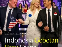 Indonesia Jadi Tujuan Baru Wisata Eropa