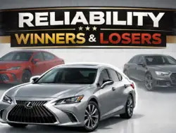 Mobil Paling dan Paling Tak Dipercaya 2026