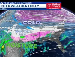Skenario Terakhir JAMBAR KAMBAR Musim Dingin