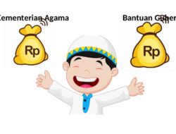 Ponpes di Kota Cilegon Diduga Tumpang Tindih Anggaran Bantuan Gubernur