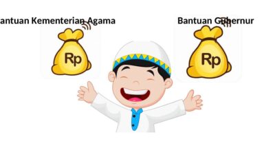 Ponpes di Kota Cilegon Diduga Tumpang Tindih Anggaran Bantuan Gubernur