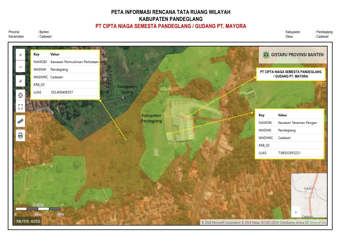 JMB Tanggapi Mayora di Pandeglang Diduga Serobot Lahan Sawah Dilindungi