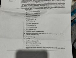 Misteri Kertas Tanpa Kop di Polres Tangsel dan Penegakan Hukum Obat Daftar G