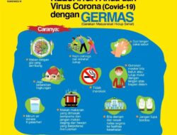 Kabid Humas Polda Banten: Lindungi Diri dan Keluarga Lewat GERMAS