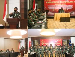 Pangkogabwilhan I Buka Rakornisops Kogabwilhan I 2021