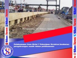 Proyek Rp17 Miliar di Banten Molor, Tak Sesuai Kontrak