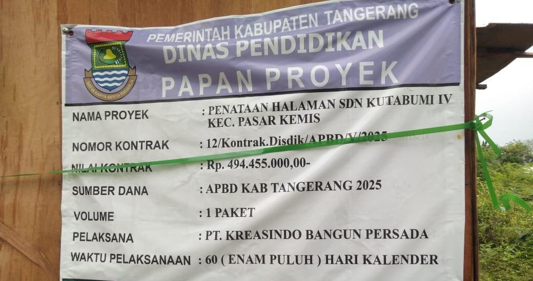 Pekerja Proyek Pagar SDN Kutabumi IV Abaikan K3 dan Dibayar Borongan