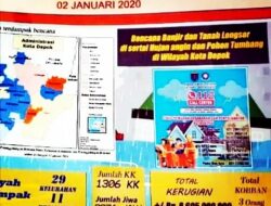 Sekda Depok Hardiono Paparkan Peta Daerah Terdampak Bencana Awal 2020 di Rapat KEMENDAGRI