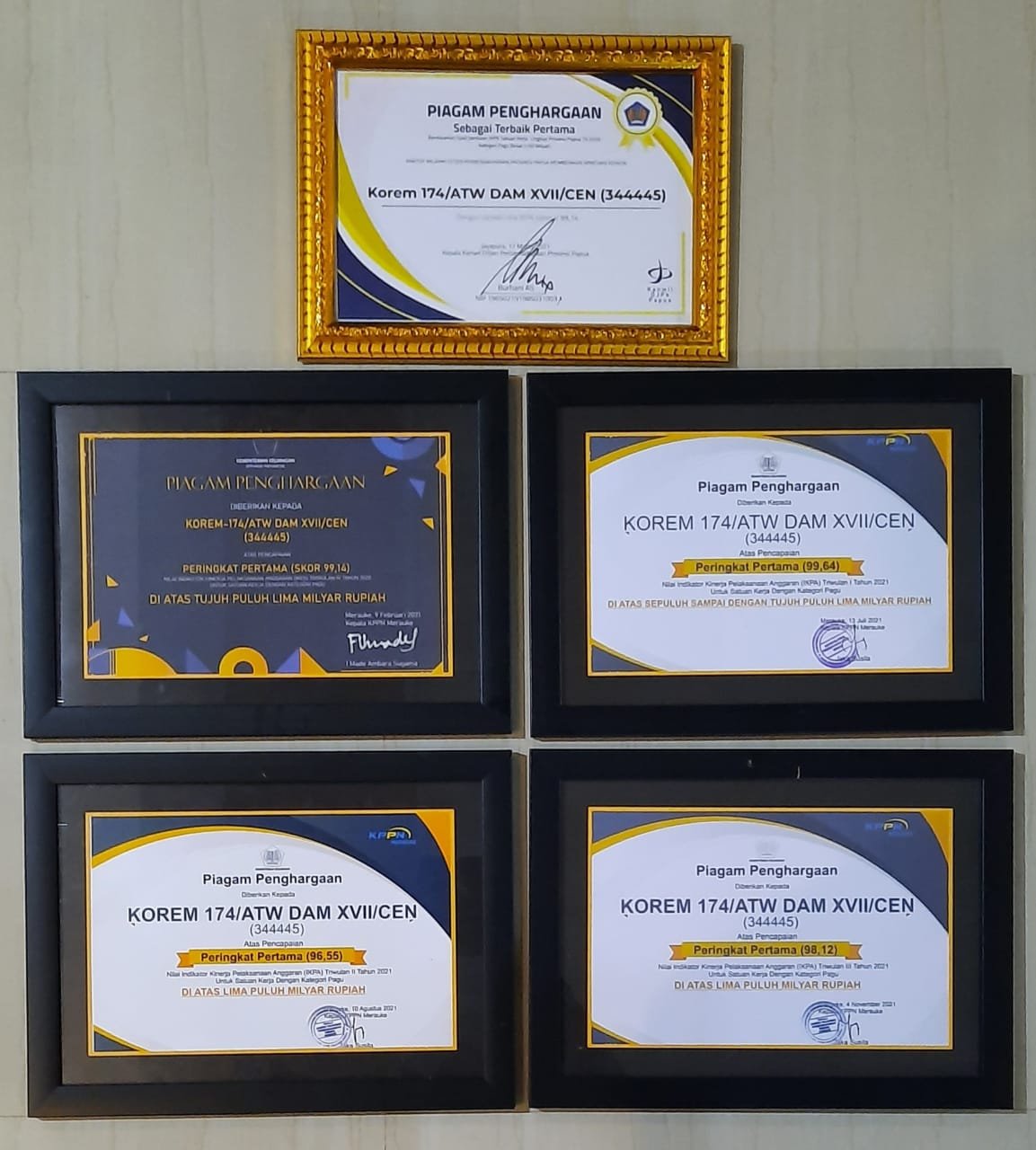 Korem 174/ATW Merauke Raih Peringkat 5 Terbaik di Antara 315 Satker TNI AD