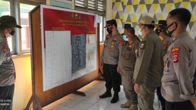 Kapolres Serang Minta Masyarakat dan Petugas Jaga Kesehatan di Posko PPKM Micro