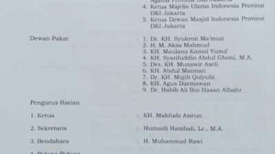 Ayah Anak dan Menantu Jadi Pengurus DKM Masjid Raya KH Hasyim Asyari