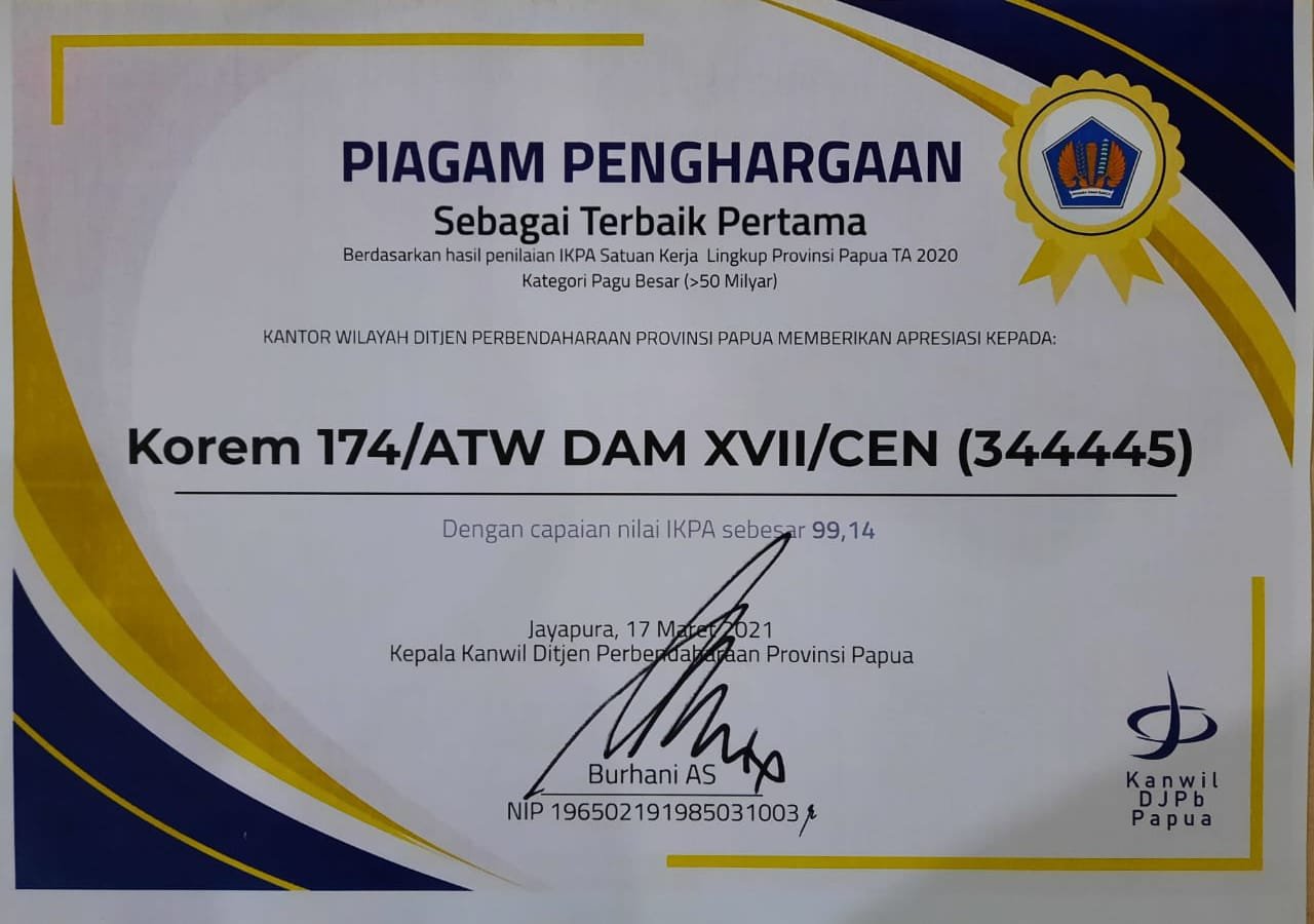 Korem 174 Merauke Terbaik di Papua berdasarkan Nilai IKPA