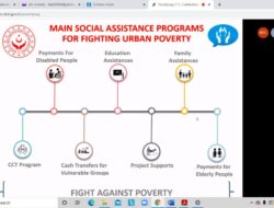 Konferensi Islam Puji Keberhasilan Indonesia Tangani Kemiskinan