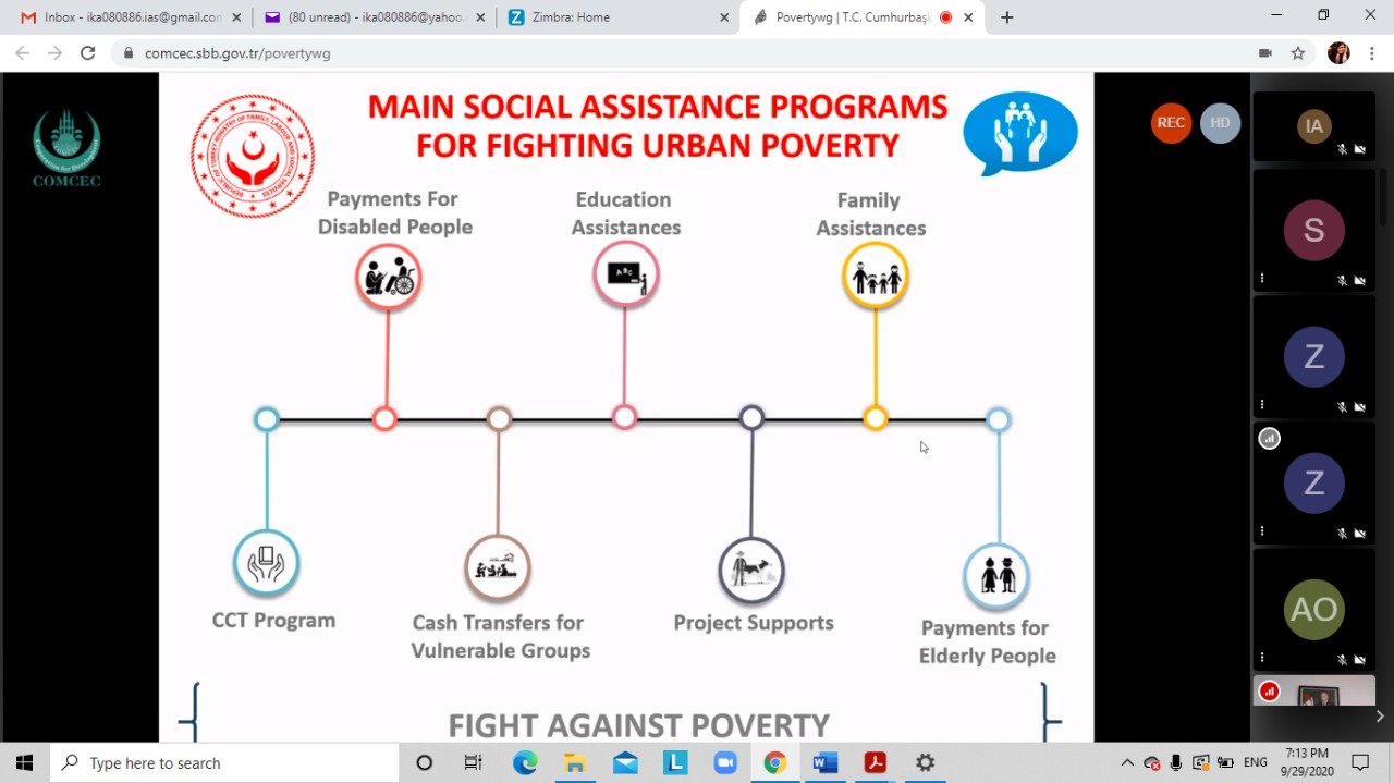 Konferensi Islam Puji Keberhasilan Indonesia Tangani Kemiskinan