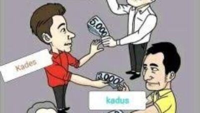 Kongkalikong PT Pos Indonesia dan Aparatur Desa Neglasari soal Dana Bansos Covid-19