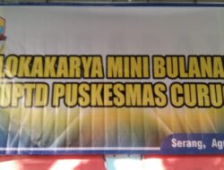 Lokakarya Bulanan dan Pembagian Hadiah HUT RI ke-75 UPTD Puskesmas Curug
