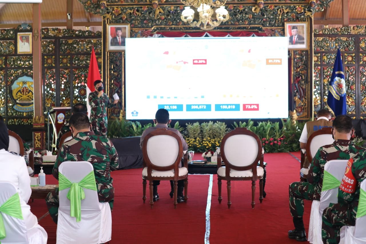 Panglima TNI Minta Penanganan Covid di Bangkalan Maksimal