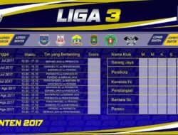 Jadwal Lengkap Liga 3 Zona Banten 2017