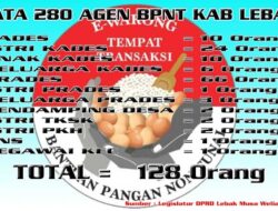 Dugaan Dominasi Agen BPNT oleh Prades dan Kades di Lebak Berpotensi Korupsi