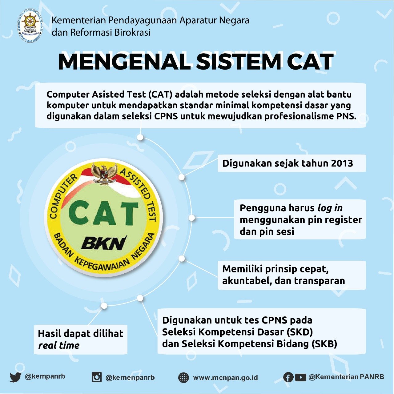 Pengertian CAT dalam Seleksi CPNS