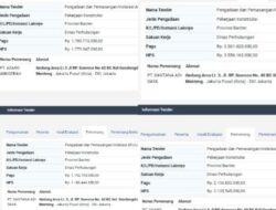 Skandal Tender Dishub Banten: 4 Proyek PJU Rp9 Miliar Diduga Dimainkan Dua Perusahaan
