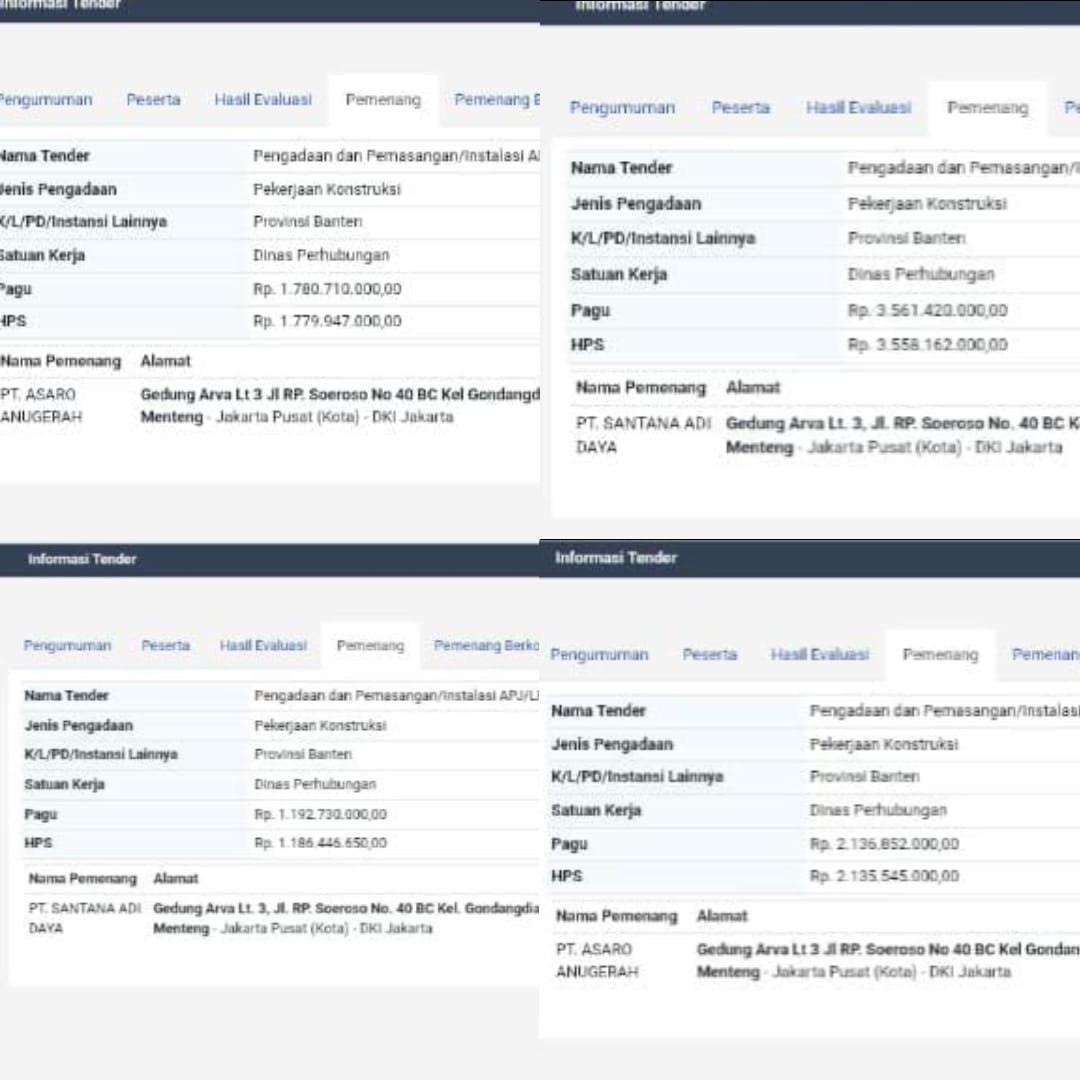 Skandal Tender Dishub Banten: 4 Proyek PJU Rp9 Miliar Diduga Dimainkan Dua Perusahaan