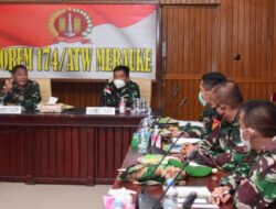 Danrem Merauke Pimpin Evaluasi Kinerja Satgas Pamtas RI-PNG dan Kolakops Korem 174/ATW