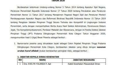 Seleksi Terbuka JPT Pratama Kota Cilegon Diduga Tidak Transparan dan Melanggar Persyaratan