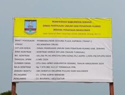 Pembangunan Plaza Aspirasi Serang Diduga di Atas Tanah Sengketa
