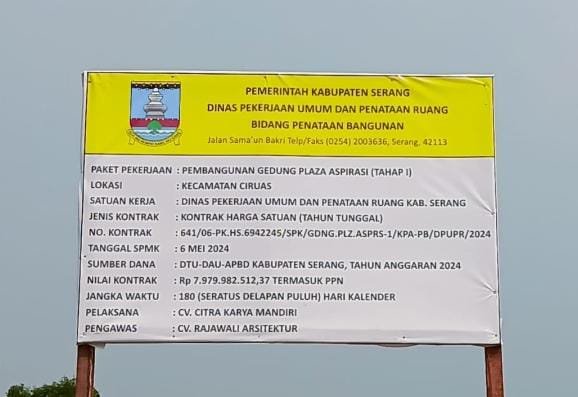 Pembangunan Plaza Aspirasi Serang Diduga di Atas Tanah Sengketa