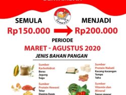 Daging Ayam BPNT Tak Layak Konsumsi, Penjelasan TKSK dan NGO