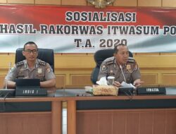 Irwasda Polda Banten Sosialisasi Hasil Rakorwas Itwasum Polri TA 2020