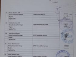 Rakyat Banten Bingung, Kepada Siapa Harus Mengadu