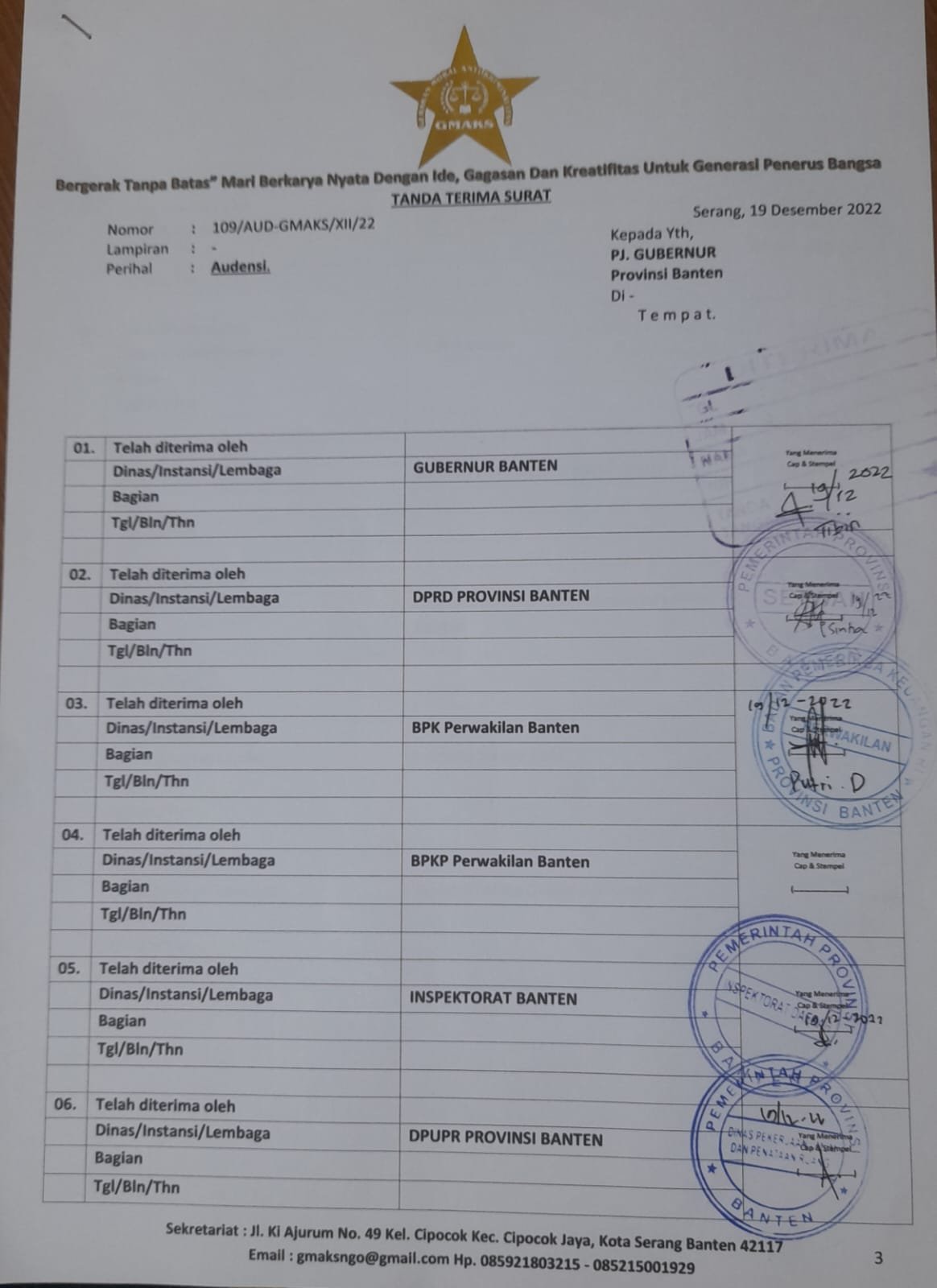 Rakyat Banten Bingung, Kepada Siapa Harus Mengadu