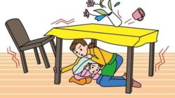 Kiat Selamatkan Diri saat Gempa agar Tetap Aman