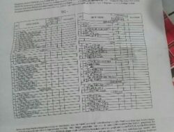 Modus Penarikan Motor Terulang Lagi, Kini Mengatasnamakan Surat BAF