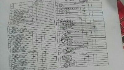 Modus Penarikan Motor Terulang Lagi, Kini Mengatasnamakan Surat BAF