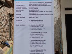 Pengadaan PJU Serang Rp 11,4 Miliar Dikuasai Tunggal, Diduga Settingan