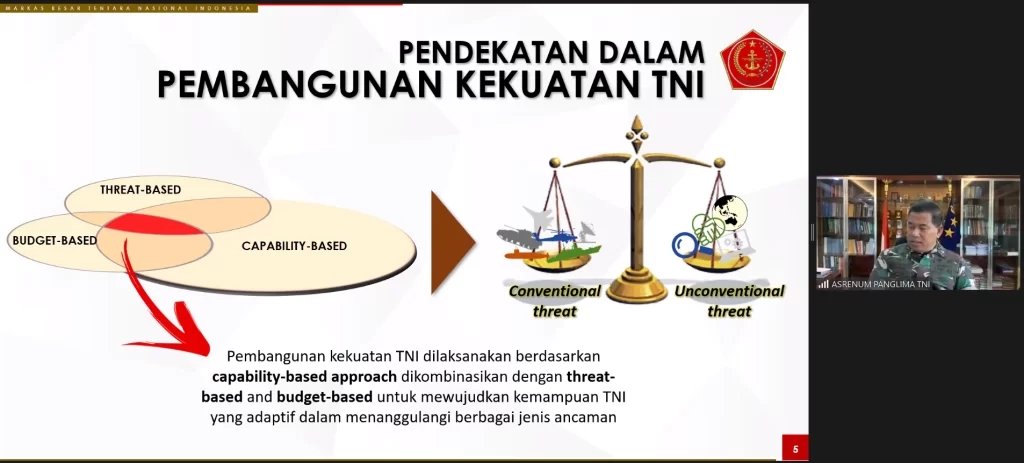 TNI Komitmen Kuat Perkuat Industri Pertahanan Dalam Negeri