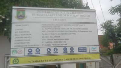 Dugaan Deviasi Proyek RSUD Cilegon Rp26 Miliar, PPK Diam