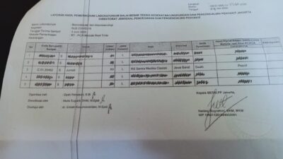 Status Warga Jati Jajar Depok Terjangkit Corona Terindikasi Janggal