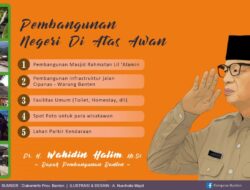 Gubernur Wahidin Halim Sebut Ini yang Tengah Diselesaikan Pemprov Banten