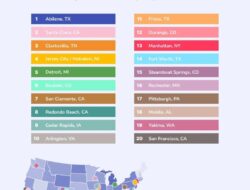 Untuk mengeksplorasi pasar rental bulanan Colorado yang terus berkembang: tren dan pandangan utama