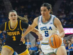 Tim wanita peringkat kedua di UCLA mengalahkan tim wanita peringkat delapan di Iowa dengan 15 kemenangan.