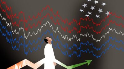 Mengapa pasar turun setelah 12:10 tengah hari?