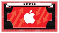 Apple iPhone baru menghasilkan lebih dari yang diharapkan