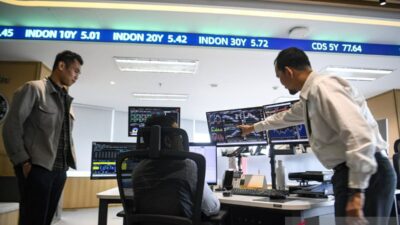 MSCI: Peluang dalam emosi, tindakan eksternal dan fluktuasi